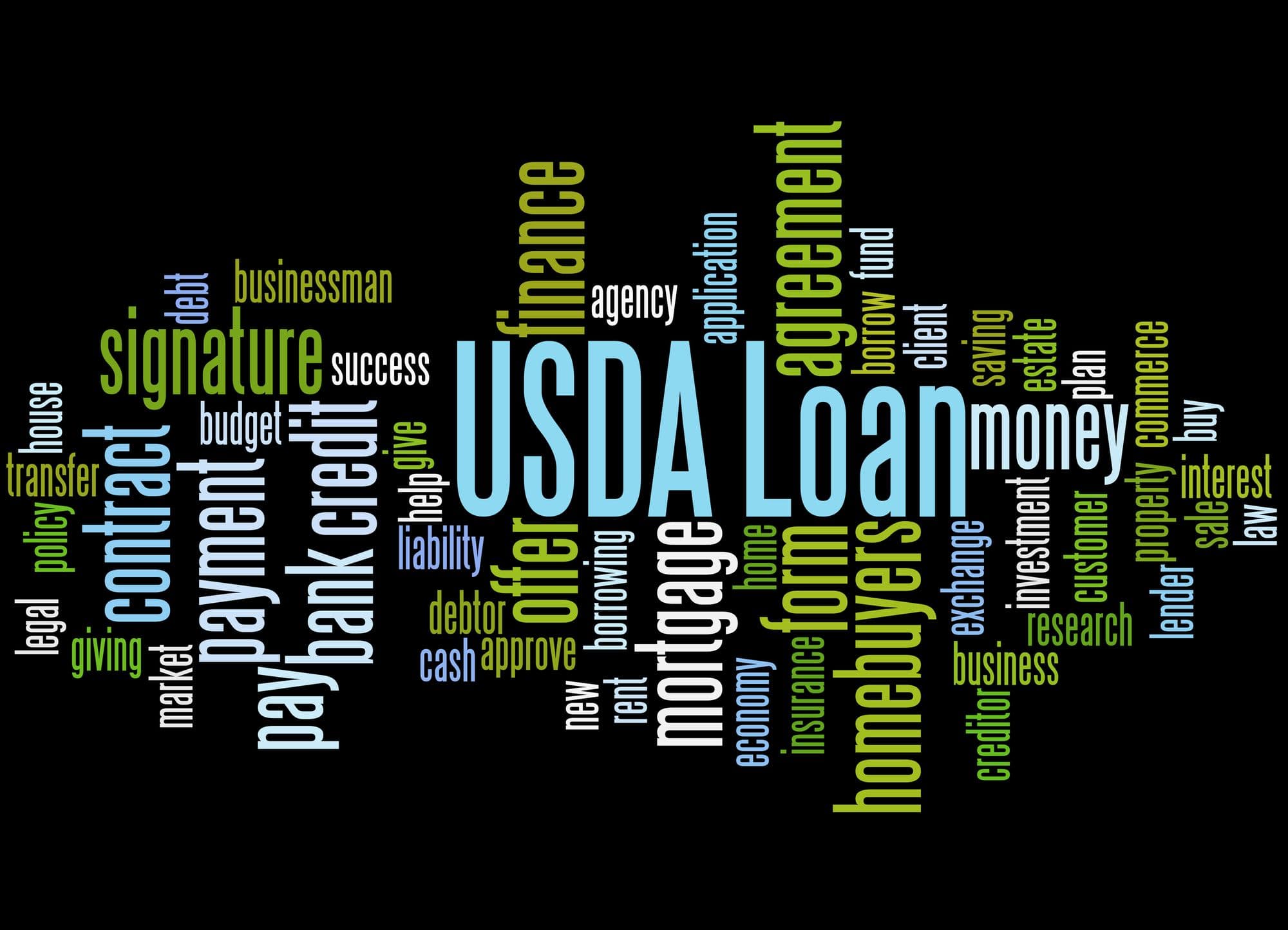 USDA Loan Calculator